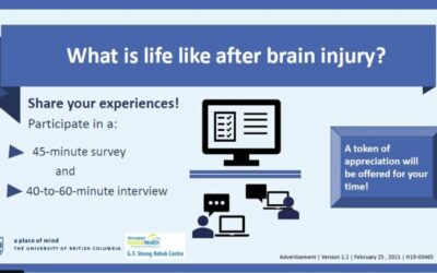 Research Study: The Experiences of Self-Identity, Self-Awareness, and Occupational Engagement in Individuals with Traumatic Brain Injury